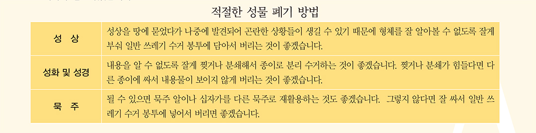 성물처리법.jpg